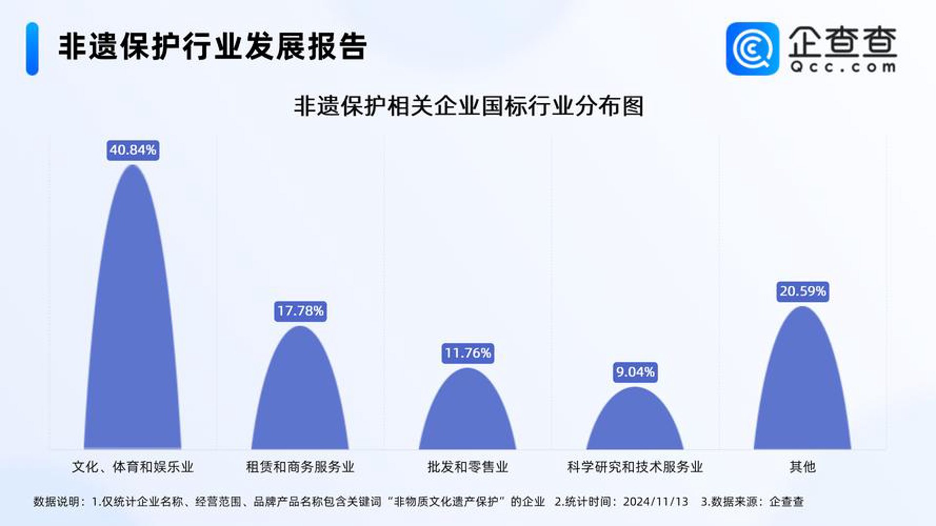 世纪星辉传媒